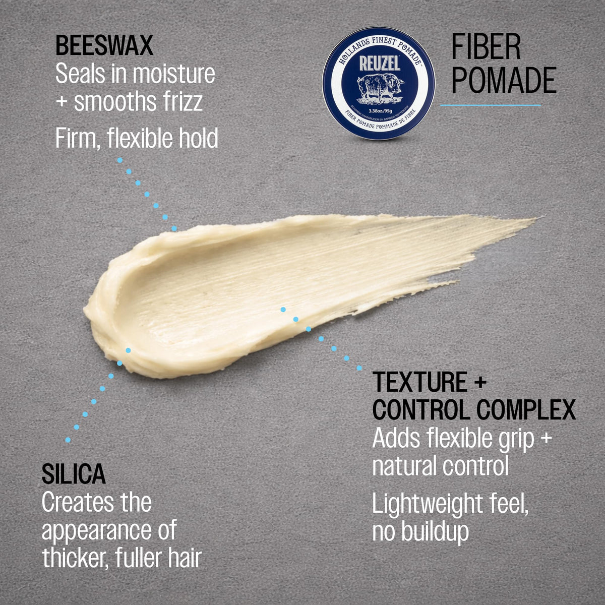 REUZEL Fiber Pomade 95g top view with lid open