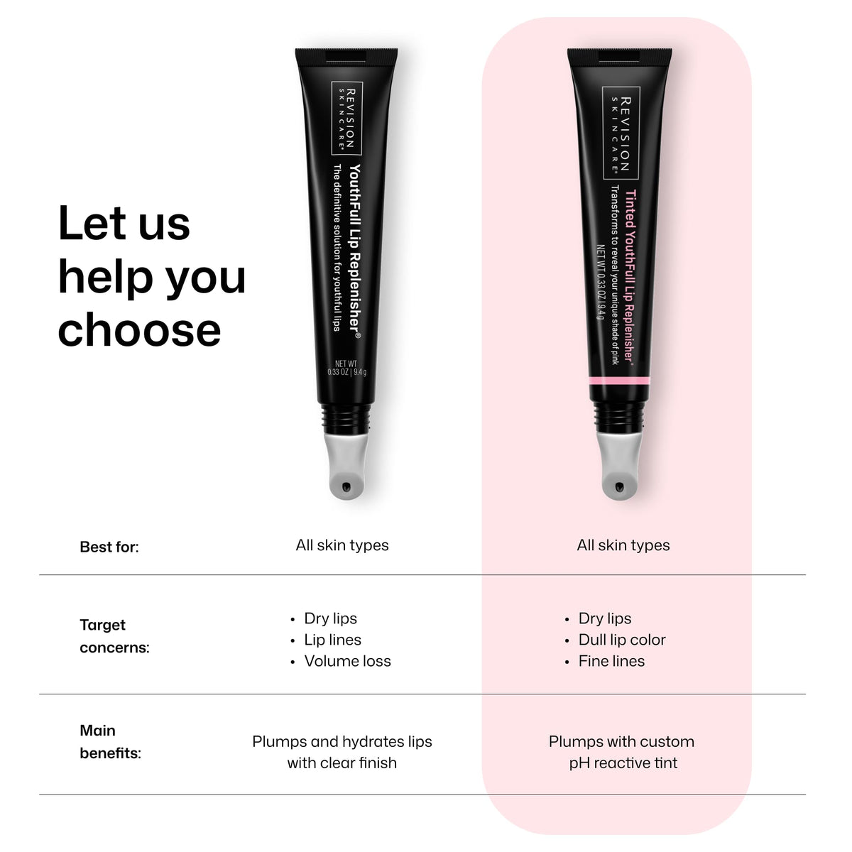 Revision Skincare Tinted YouthFull Lip Replenisher close-up of applicator