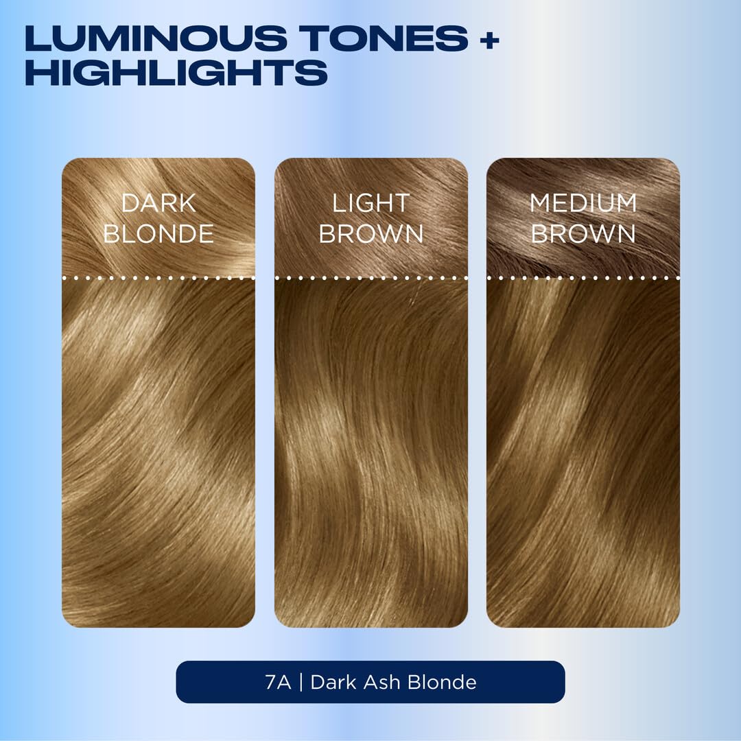 Revitashine Intense for strengthened hair bonds
