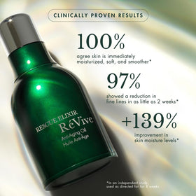 RéVive Anti Aging Face Oil dropper close-up