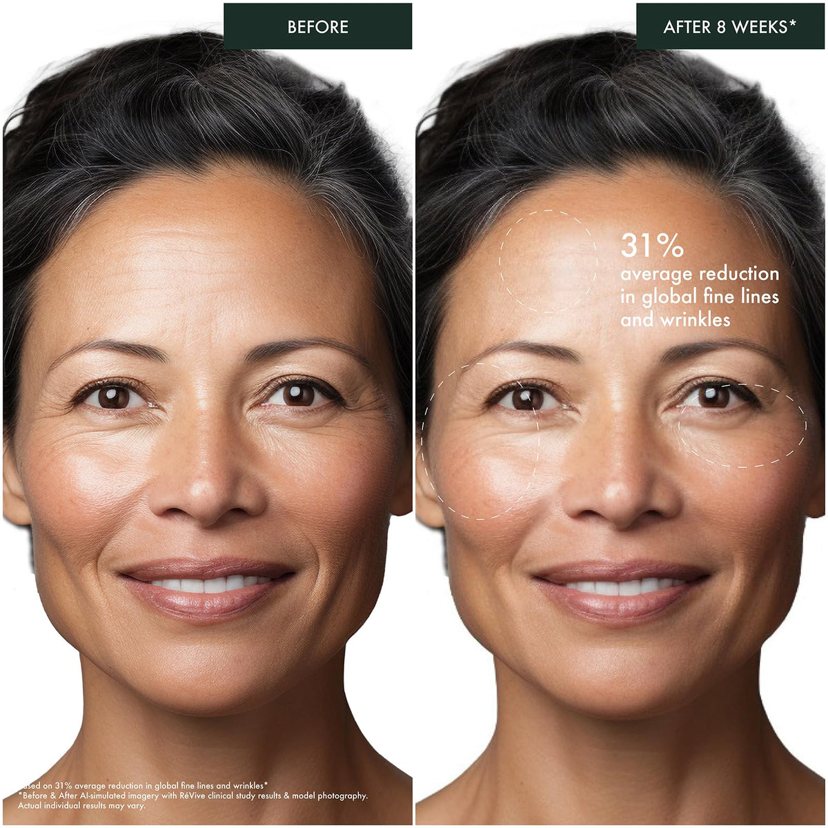 RéVive Anti Aging Face Oil in lifestyle setting