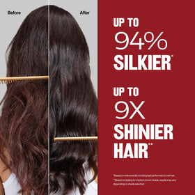 REVLON ColorSilk Bond Repair Hair Colour results on hair