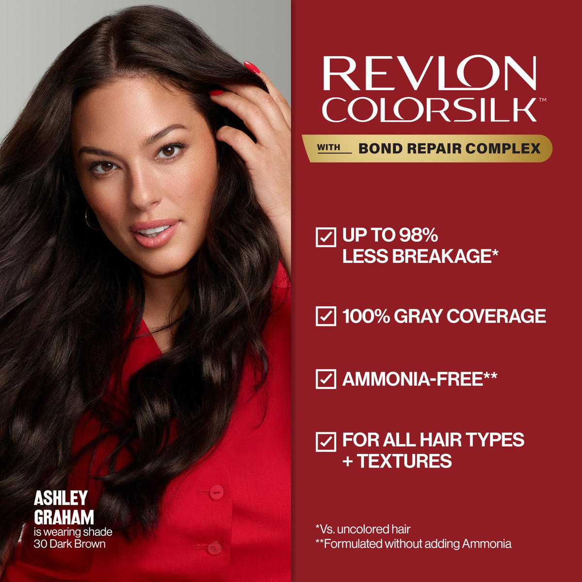 REVLON ColorSilk hair colour components including instructions