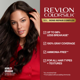 REVLON ColorSilk hair colour components including instructions