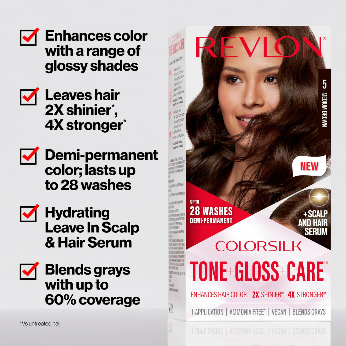 REVLON ColorSilk Tone + Gloss + Care packaging side view