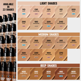 REVLON ColorStay Longwear Makeup 250 Fresh Beige in natural light