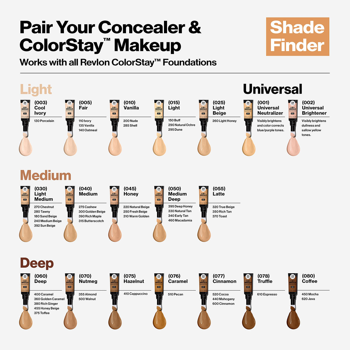 REVLON ColorStay Skin Awaken Concealer Light Medium on a vanity table