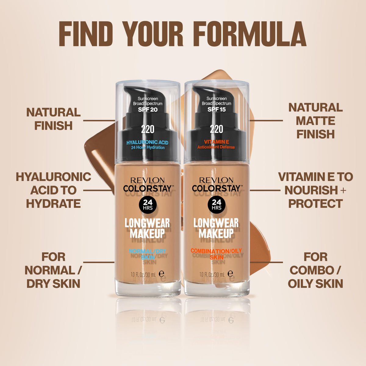 REVLON Liquid Foundation ColorStay 370 Toast texture on skin