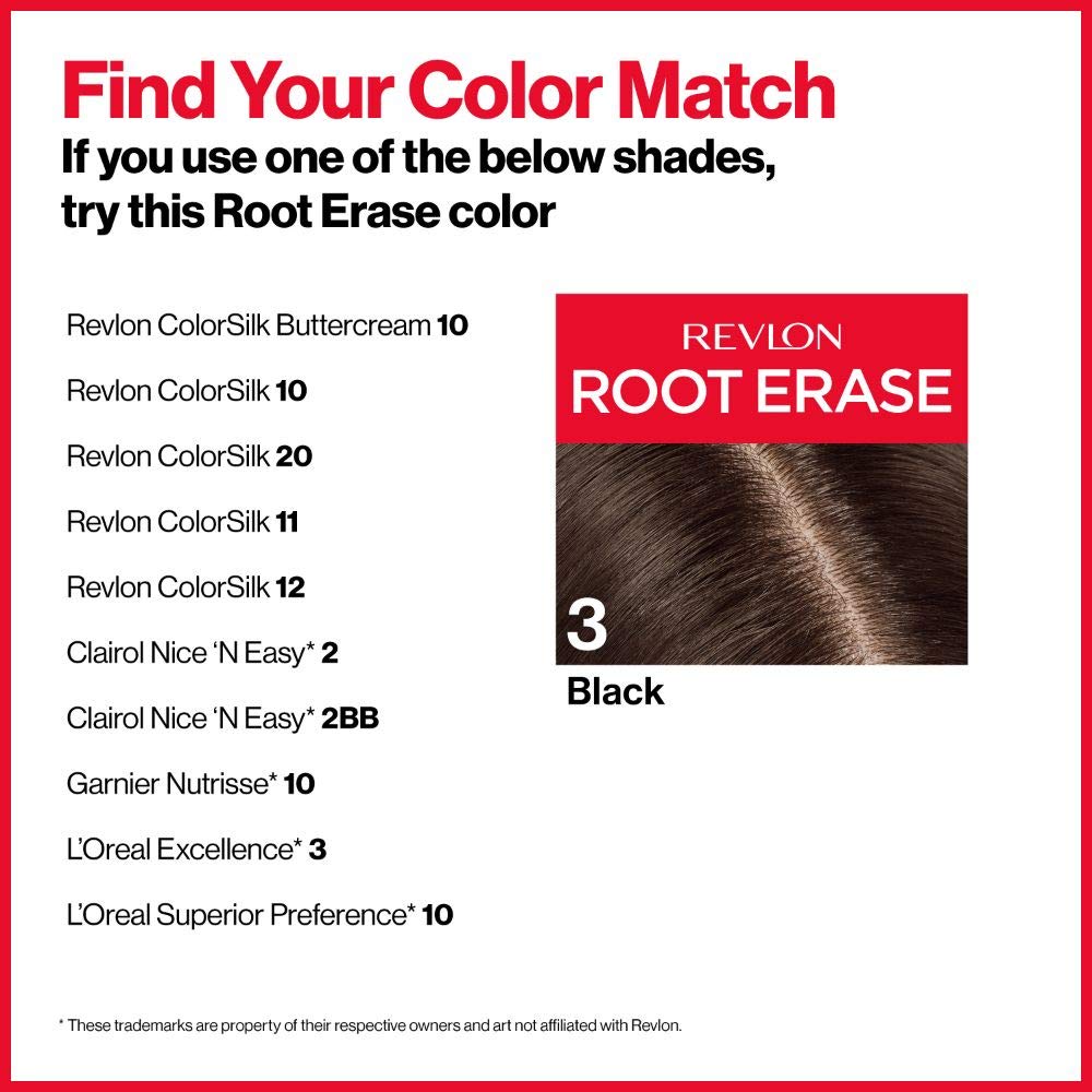 REVLON Permanent Hair Colour packaging details