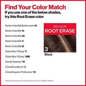 REVLON Permanent Hair Colour packaging details