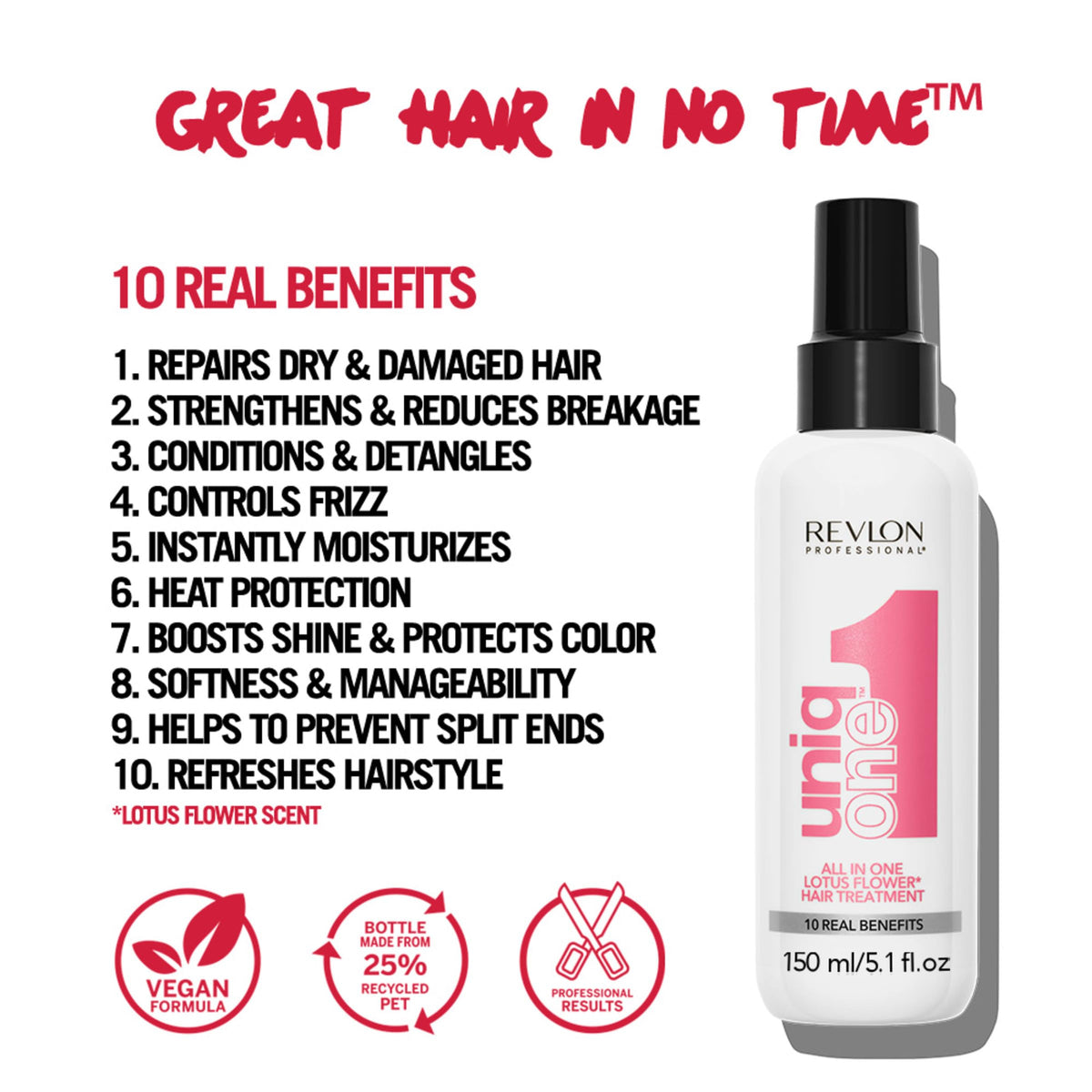 Revlon Professional UniqOne 10-in-1 Hair with lotus flower background
