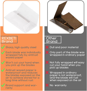 REXBETI razor blades ready for various scraping tasks