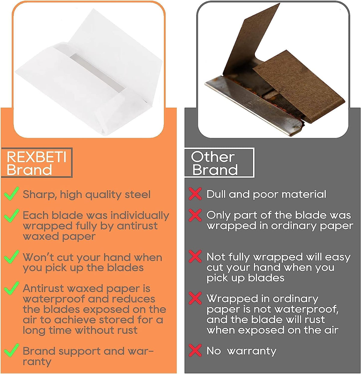 REXBETI razor blades stacked for easy access