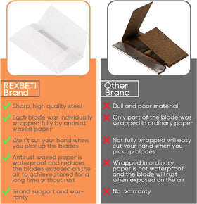 REXBETI single edge razor blades in a toolbox