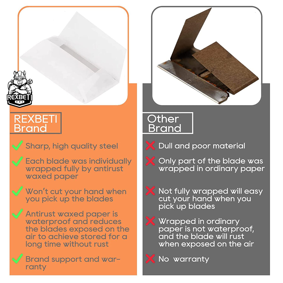 REXBETI single edge razor blades in use