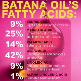 Rida Batana Oil Conditioner bottle side view