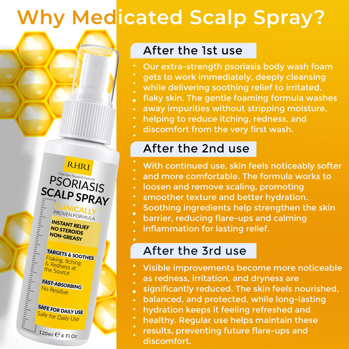 Rida Hair Research Institute Psoriasis Scalp Spray 191g packaging details