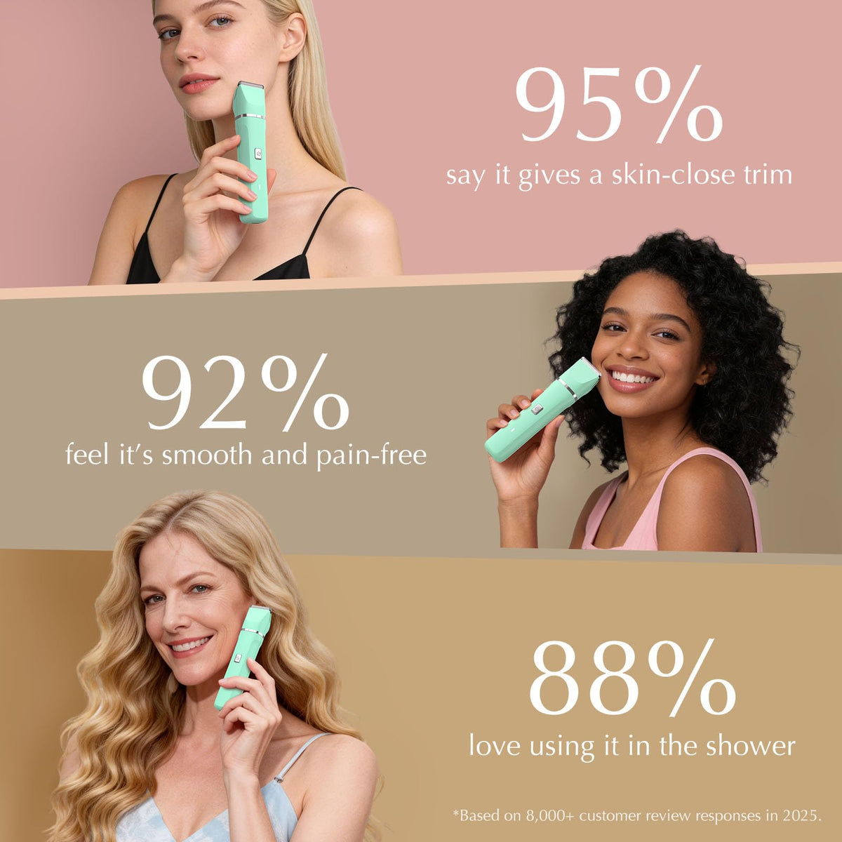 Risina Bikini Trimmer in a bathroom setting, waterproof feature