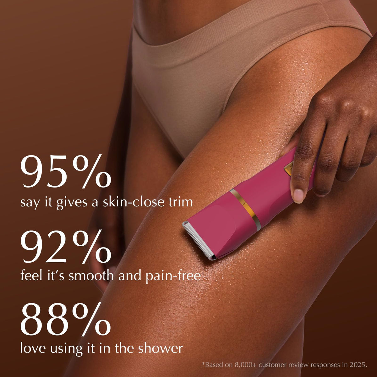 Risina Bikini Trimmer in shower setting demonstrating waterproof feature