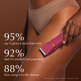 Risina Bikini Trimmer in shower setting demonstrating waterproof feature