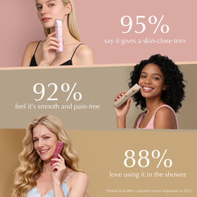 Risina waterproof bikini shaver in a shower setting