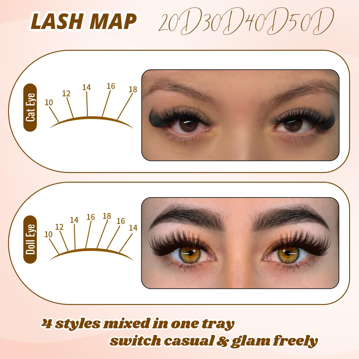 RITALASH Lash Clusters 640PCS natural look on model's eyes