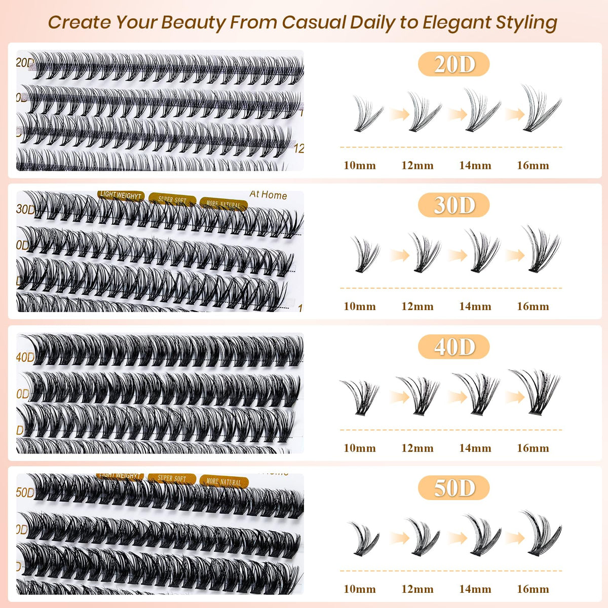 RITALASH Lash Clusters 640PCS showing lash texture