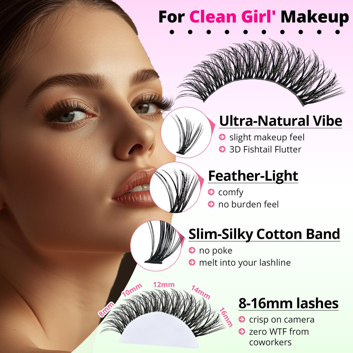 RITALASH Lash Clusters Kit showing individual lash clusters in various lengths
