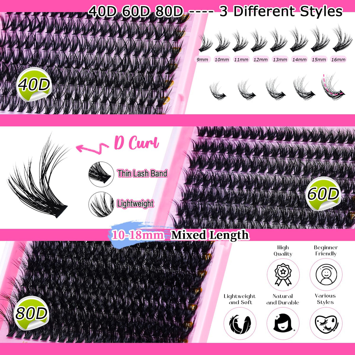 RITALASH washbag with lash extension kit contents