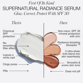 RMS Beauty SuperNatural Radiance Serum SPF 30 texture close-up