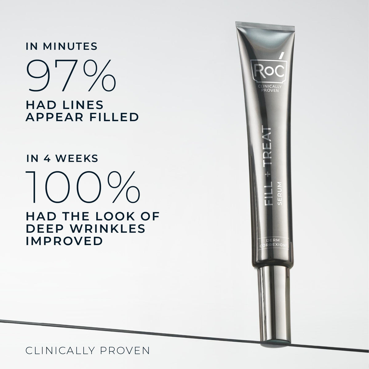 RoC Derm Correxion Fill + Retinol Serum texture close-up