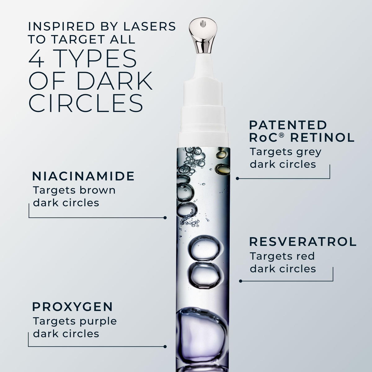 RoC Eye Repair Cream ingredients list