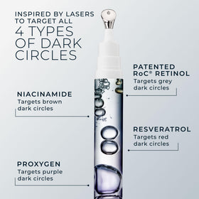 RoC Eye Repair Cream ingredients list