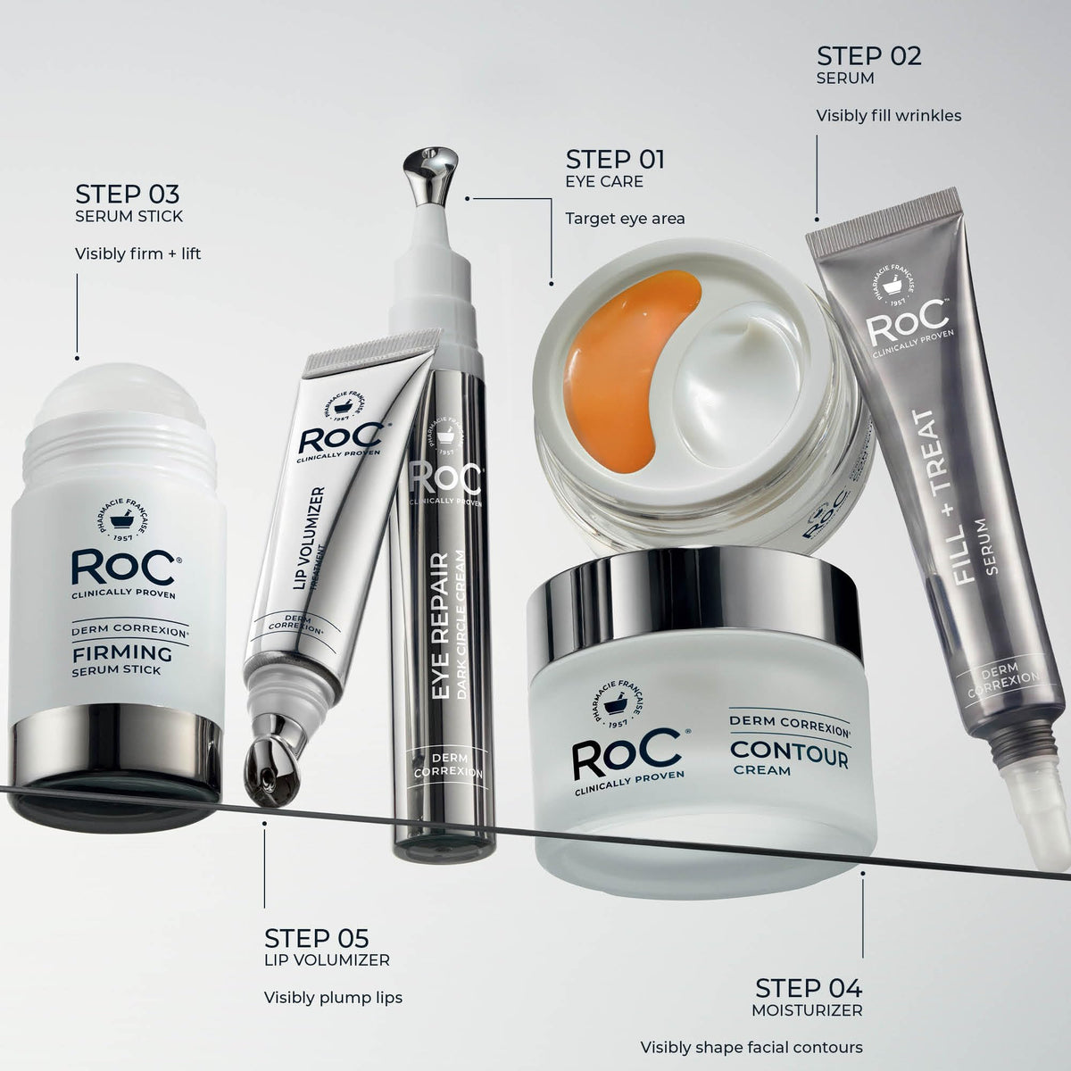 RoC Eye Repair Cream on a vanity table