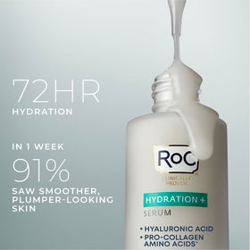 RoC Hydration+ Hyaluronic Acid Serum application on skin