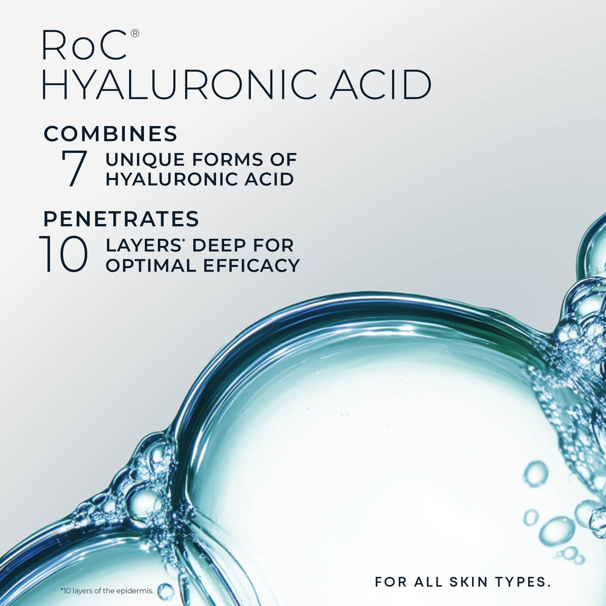 RoC Hydration+ Moisturizer with a clean application