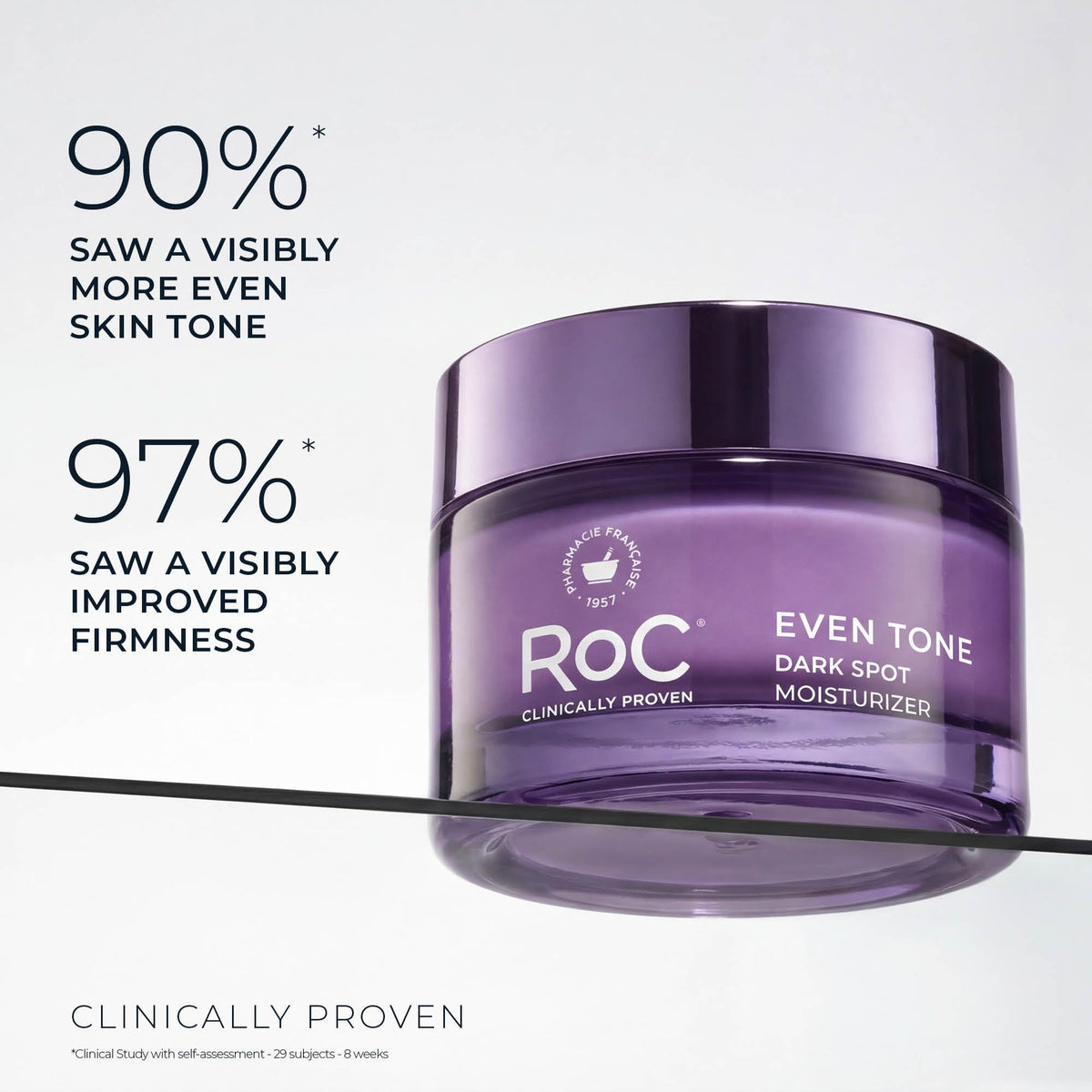 RoC Niacinamide Even Tone + Lift Night Cream application on skin