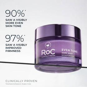 RoC Niacinamide Even Tone + Lift Night Cream application on skin