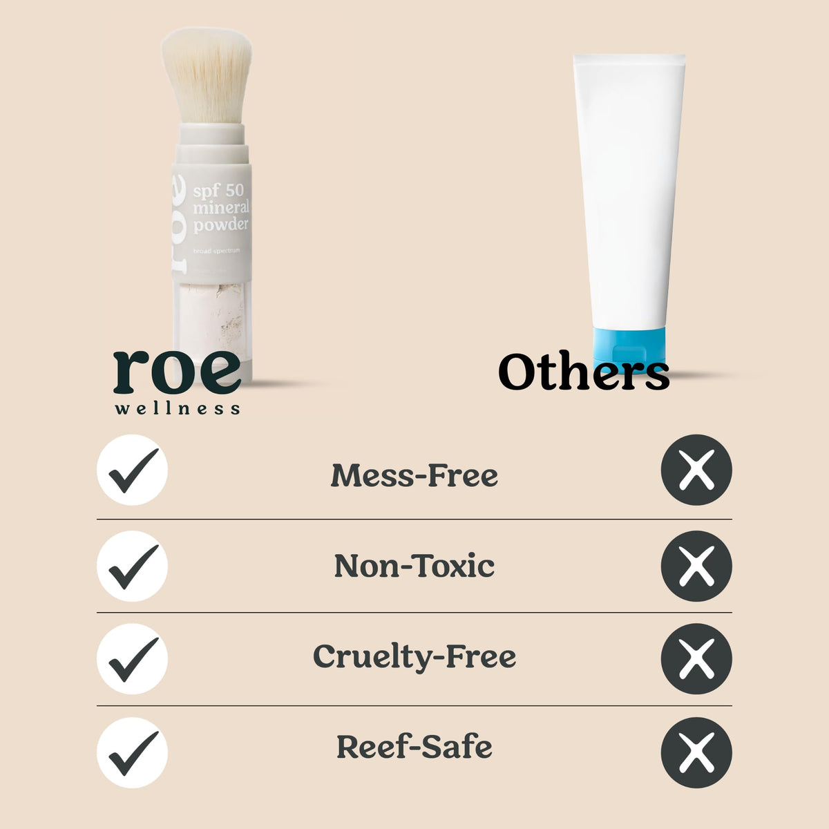 Roe Wellness SPF 50 Powder Sunscreen brush applicator