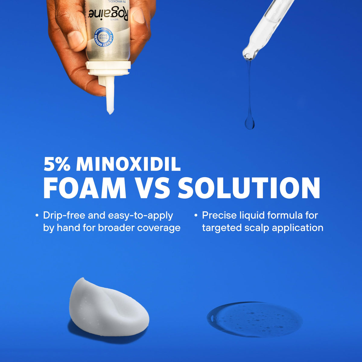 Rogaine 2 fl oz Minoxidil Solution packaging details