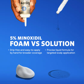 Rogaine 2 fl oz Minoxidil Solution packaging details