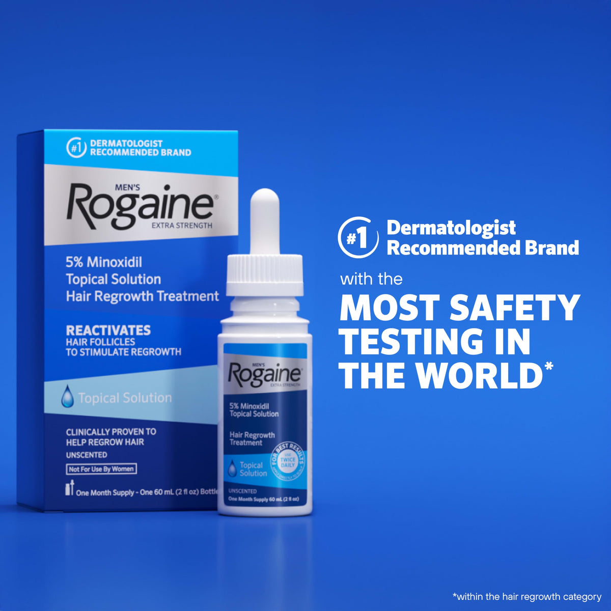Rogaine 5% Minoxidil Solution bottle with measuring cap