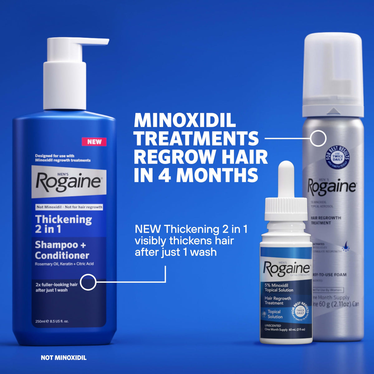Rogaine Men's 5% Minoxidil Foam ingredients list