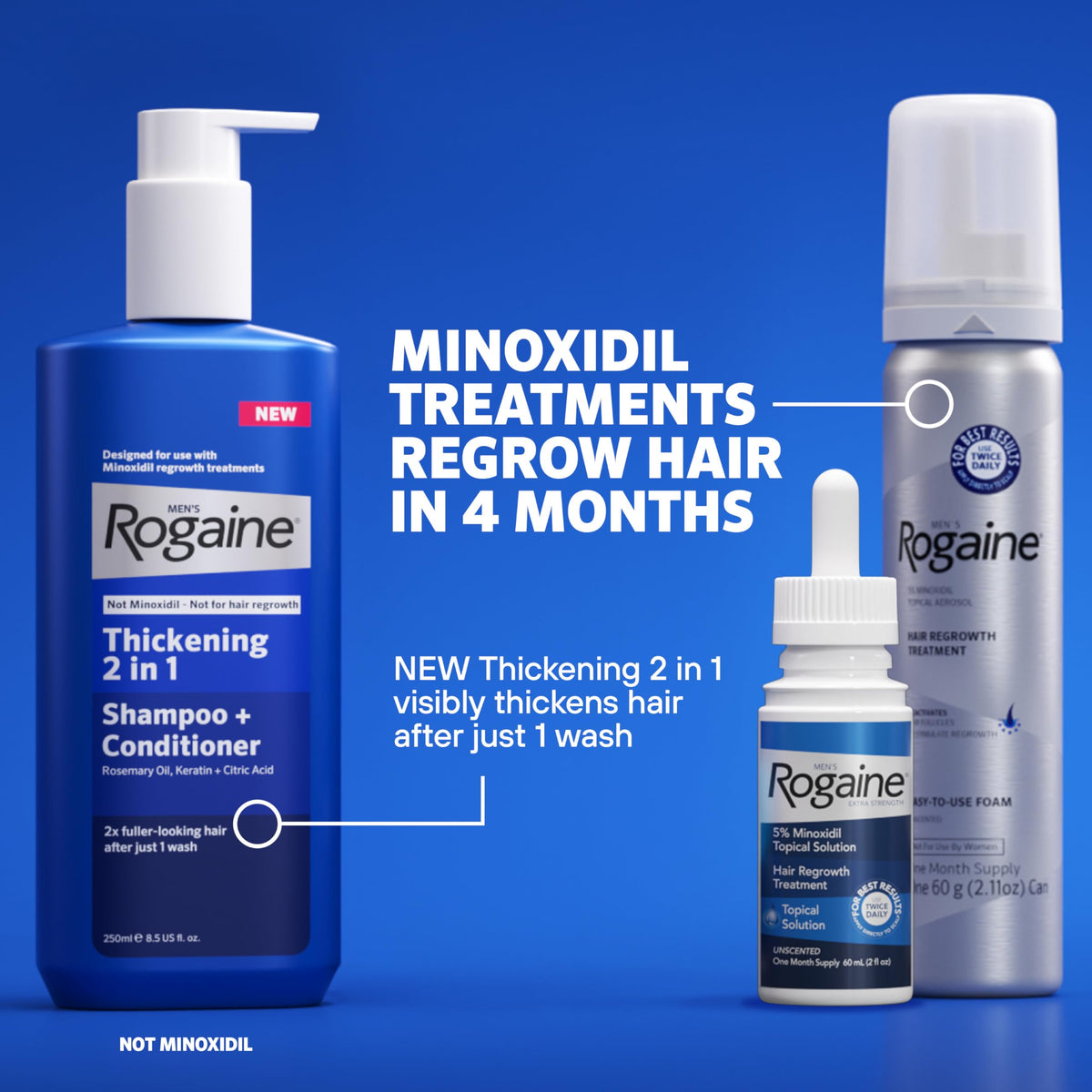 Rogaine Men's 5% Minoxidil Foam ingredients list