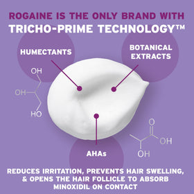 Rogaine Women's 5% Minoxidil Foam bottle side view