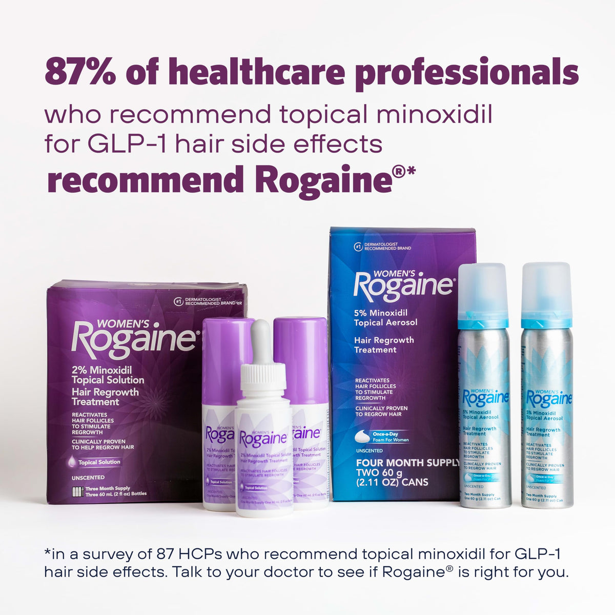 Rogaine Women's Hair Growth Foam 5% Minoxidil in a bathroom setting