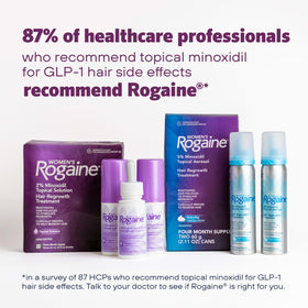 Rogaine Women's Hair Growth Foam 5% Minoxidil in a bathroom setting
