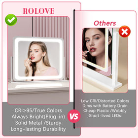 ROLOVE Large Vanity Mirror in a modern vanity setup
