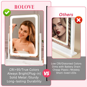 ROLOVE Vanity Mirror with Lights side view showcasing 360° rotation