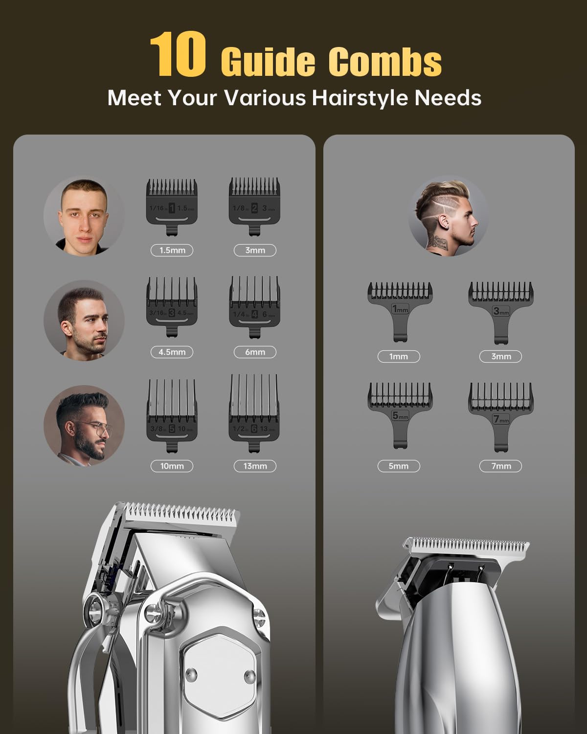 Romanda hair clippers with waterproof design for easy cleaning